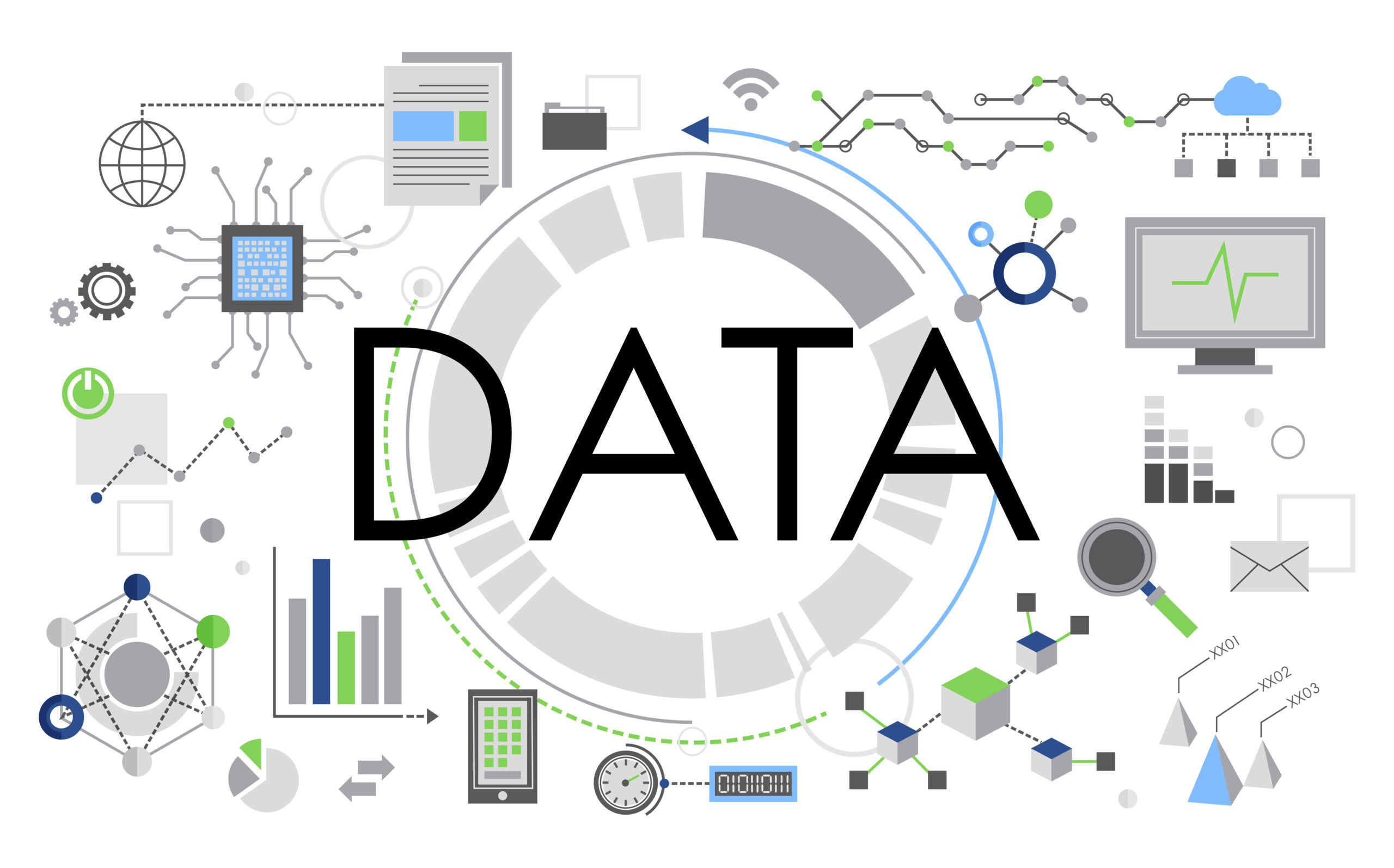 Big Data Dubai