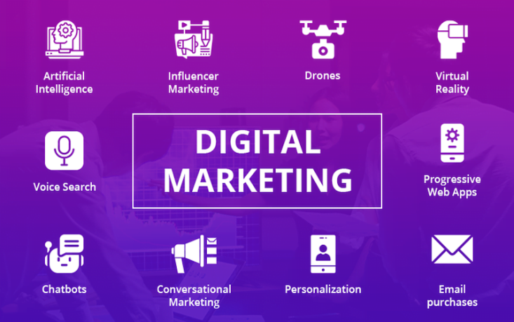 digital marketing Dubai